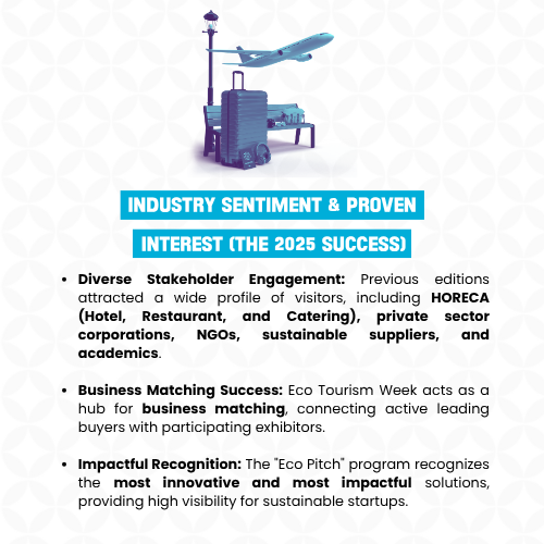 Discover Bali's Sustainable Business Potential